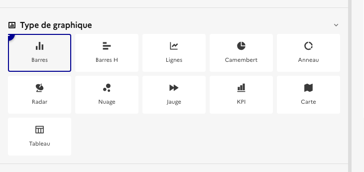 Builder — choix du type