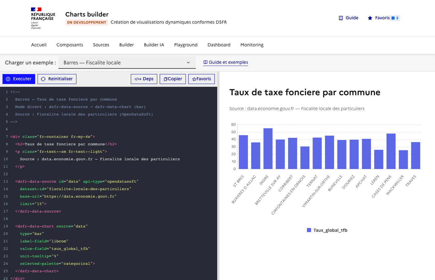 Playground — DSFR Bar Chart