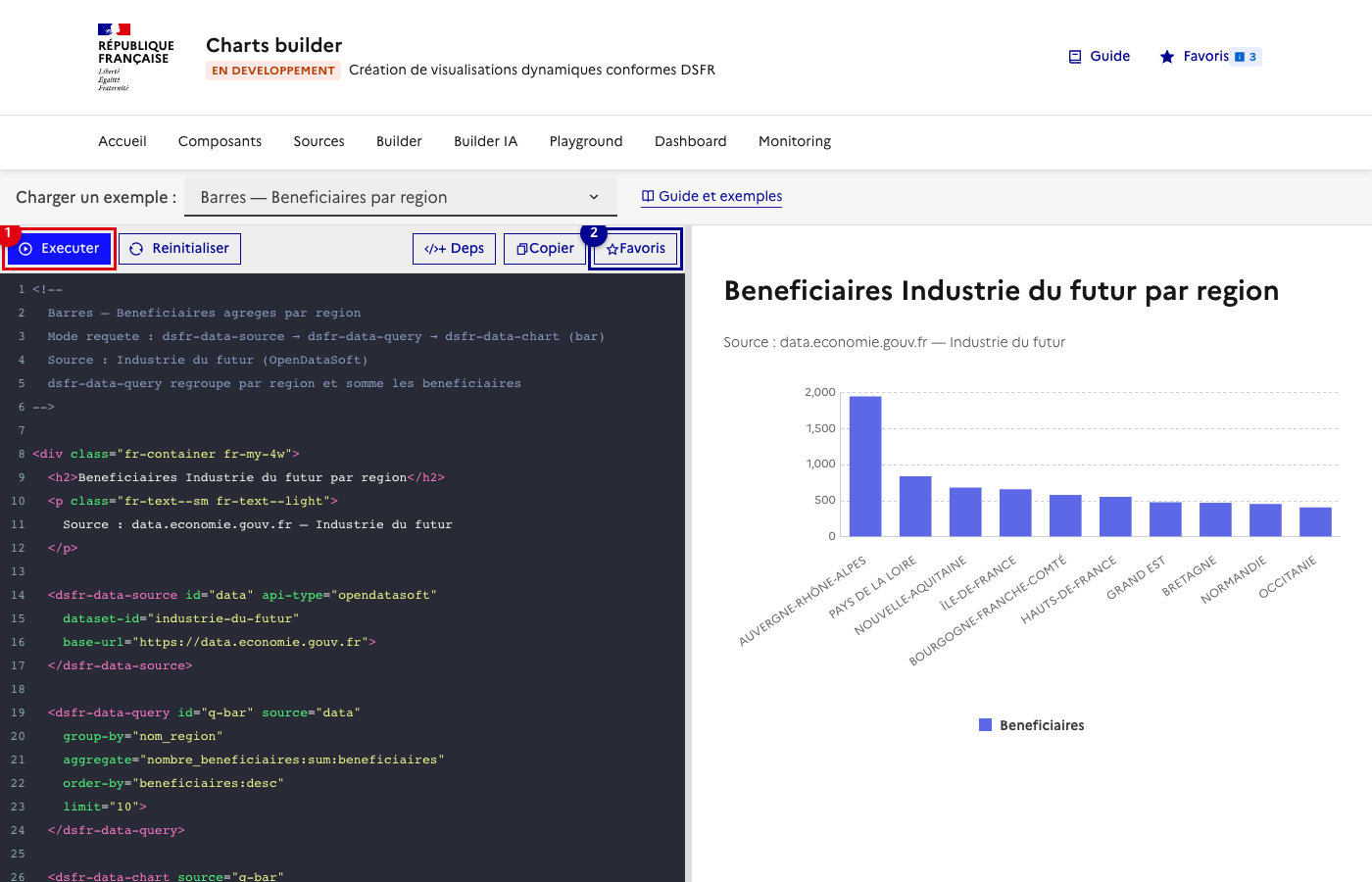 Playground — dashboard dsfr-data