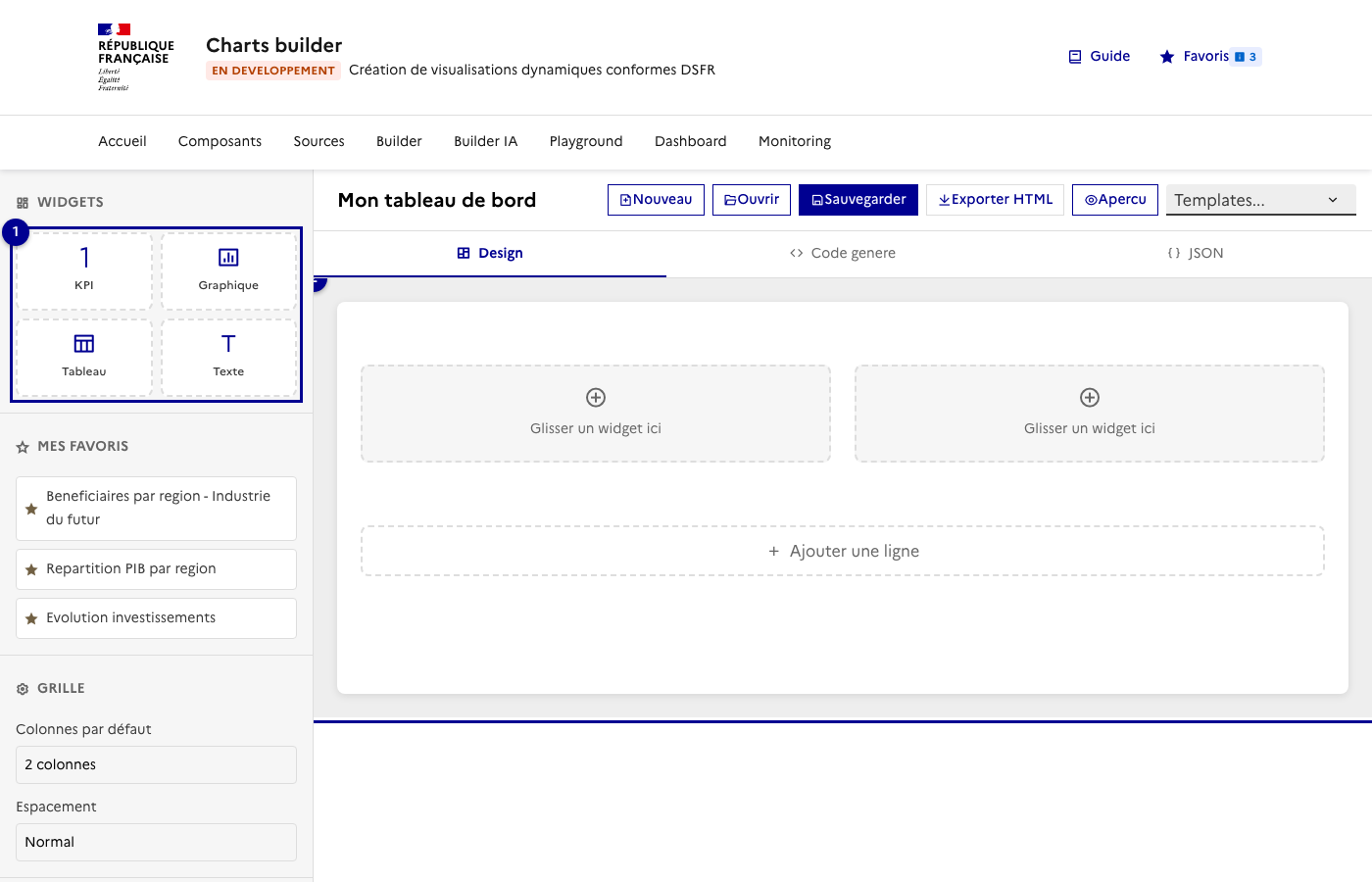 Dashboard — vue d'ensemble