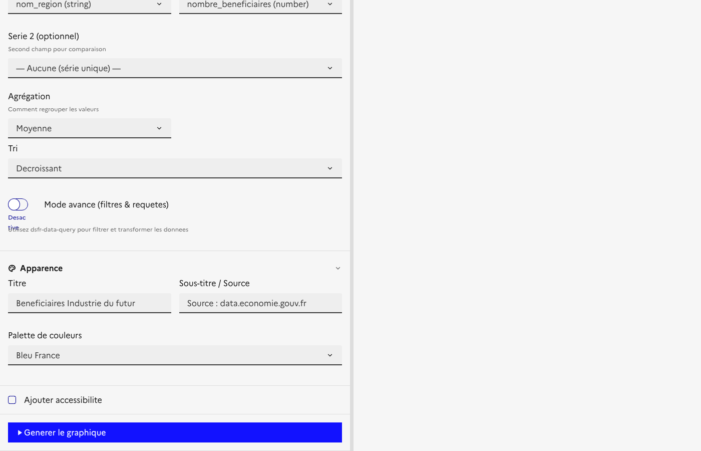 Builder — graphique API