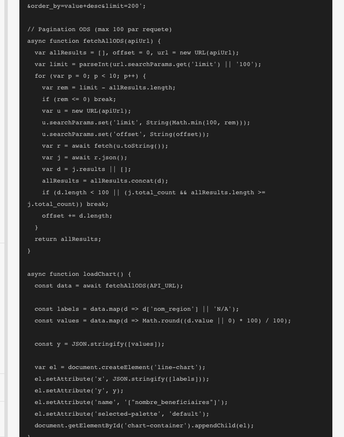 Builder — code API